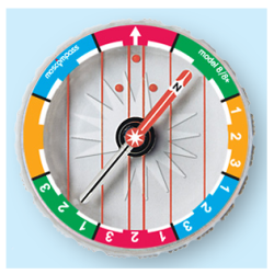 &#10024; - Compass M8 Elite